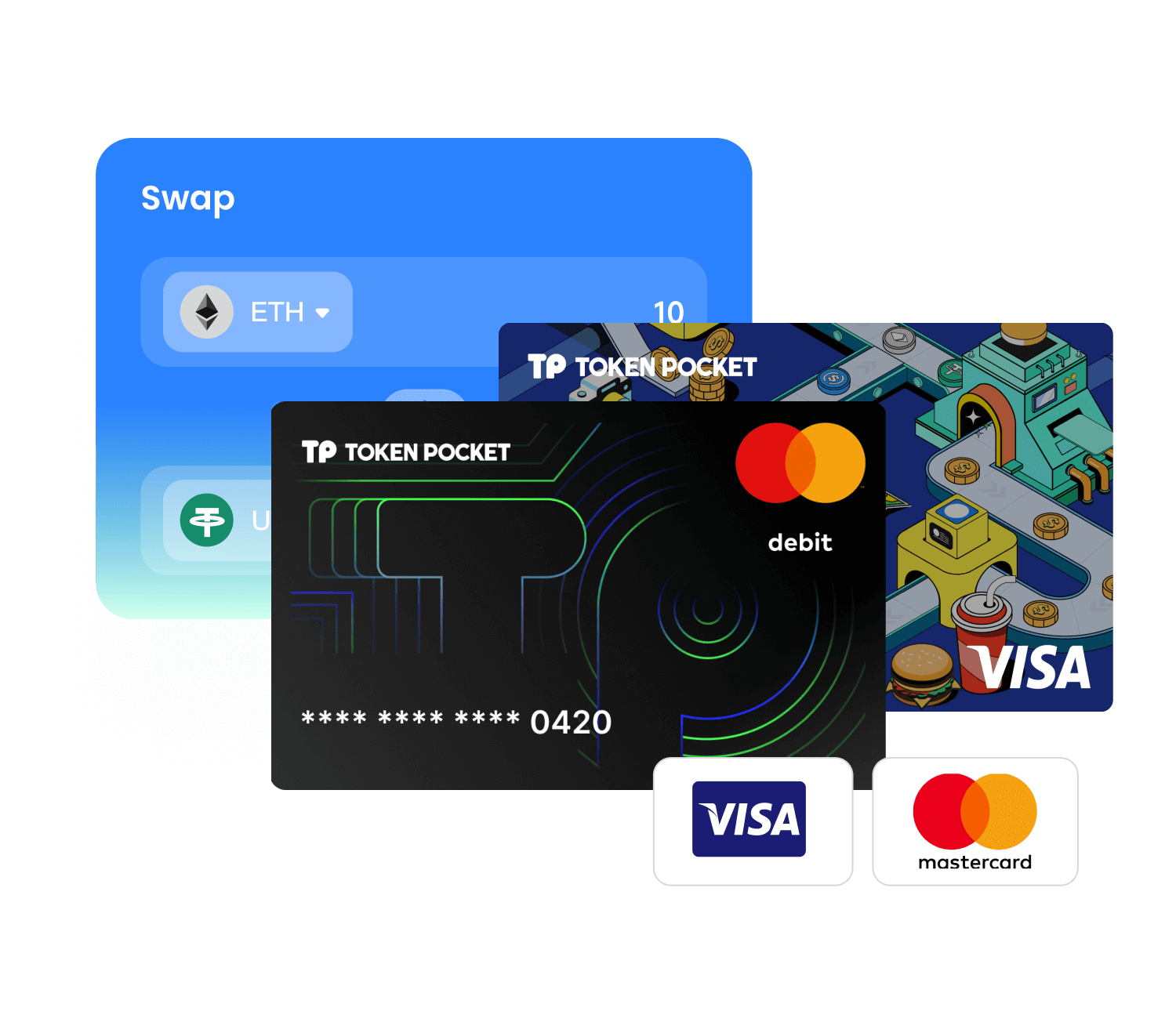 Swapping and Trading Made Simple